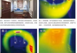 雞西南方暖居小知識(shí)：地暖和傳統(tǒng)采暖誰(shuí)更健康