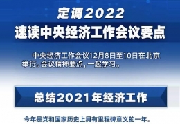 黑龍江全文＋速覽！中央經(jīng)濟(jì)工作會(huì)議定調(diào)2022