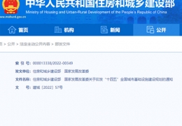 齊齊哈爾住建部、發(fā)改委印發(fā)“十四五”全國城市基礎(chǔ)設(shè)施建設(shè)規(guī)劃，推進(jìn)清潔、低碳能源與建筑一體化利用